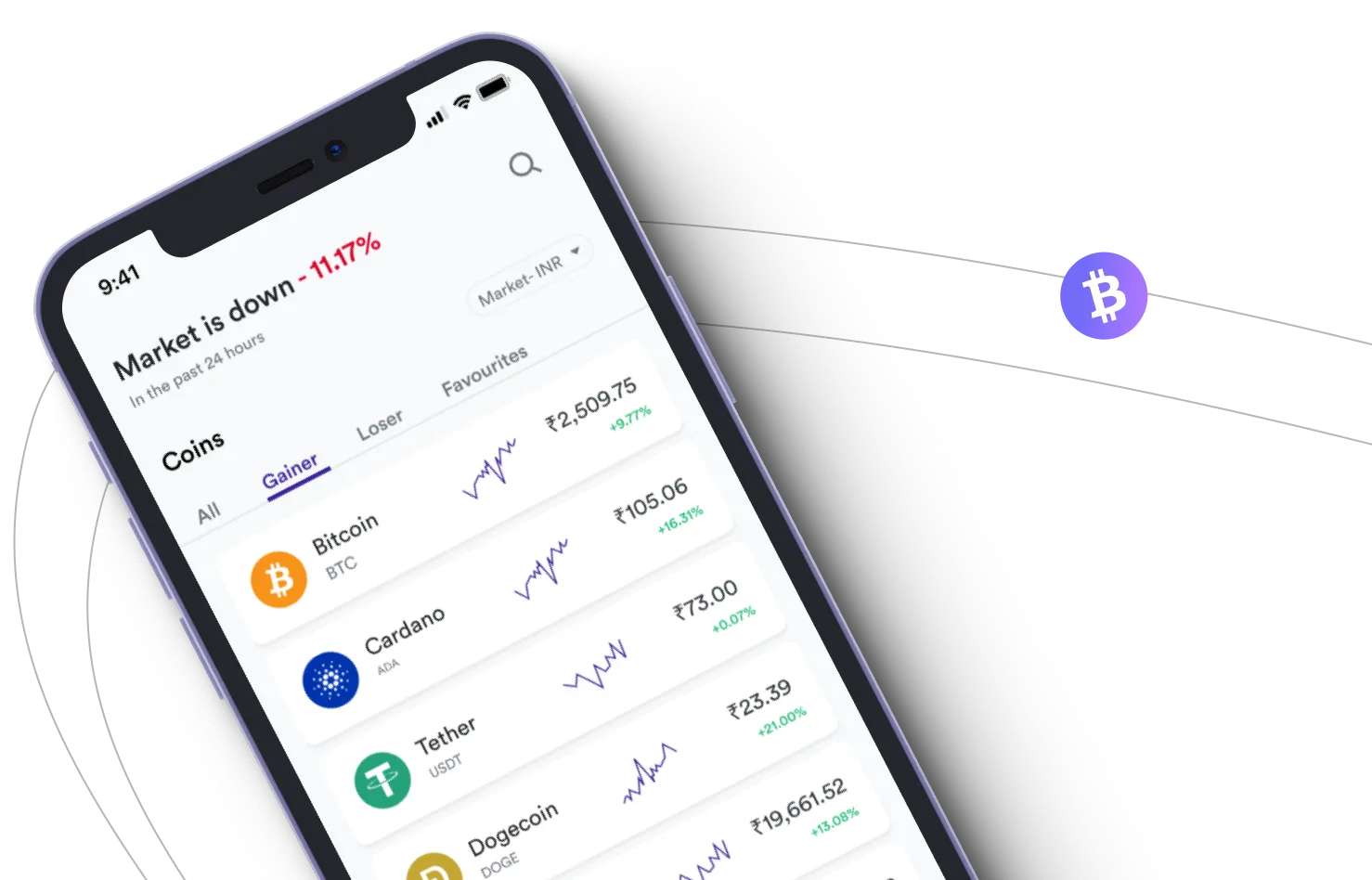 Immediate Imovax i400 - Aproveite os mercados de criptografia e ganhe com o Immediate Imovax i400